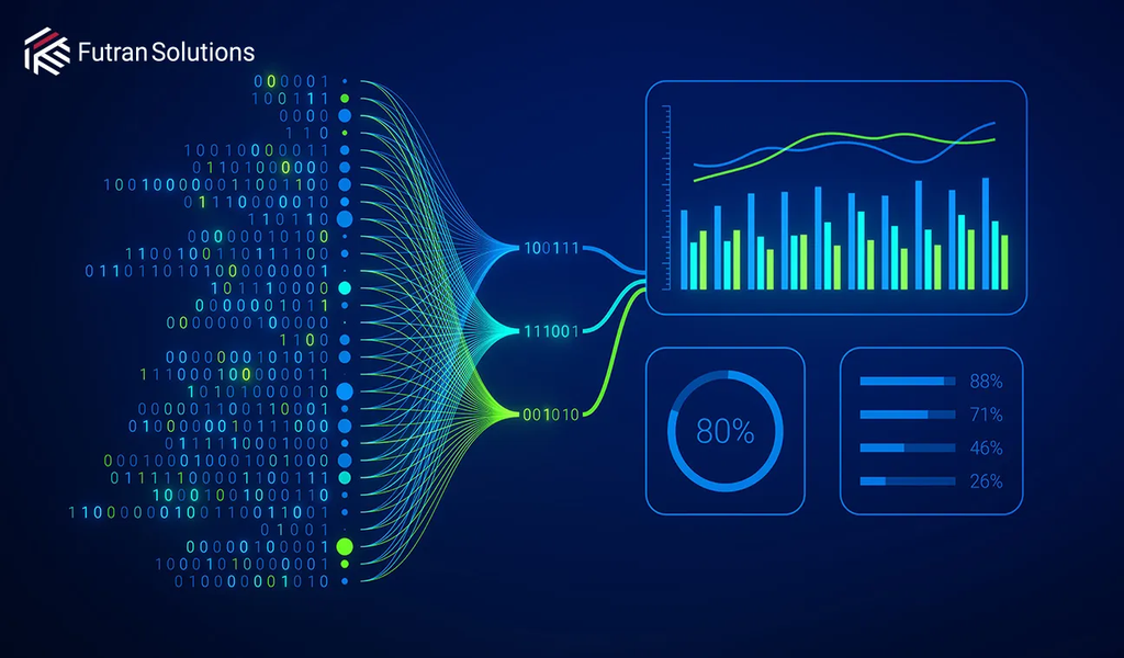 AI and Data Science - How to Integrate Them?